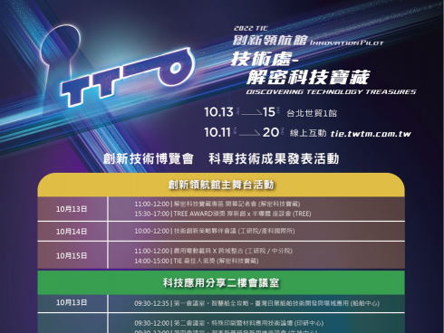 經濟部於台灣創新技術博覽會大秀前瞻科技