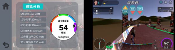 E-bike數據傳輸模組及虛擬教練APP,實現個人化的室內騎乘訓練。
自行車中心/提供