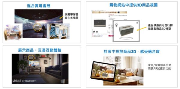 3D建模應用於場/物生成的應用情境。工研院/提供