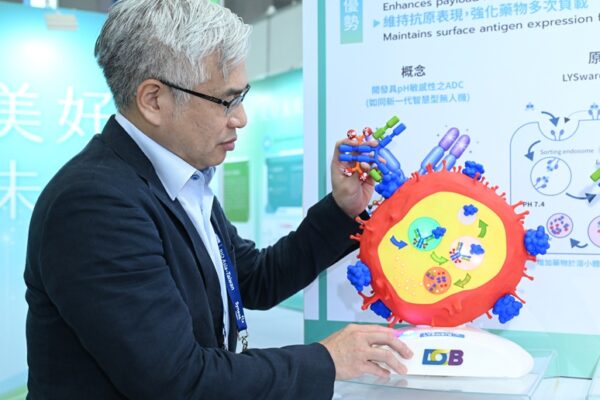 生技中心自主建構「次世代ADC（抗體藥物複合體）開發平台」。該平台除了利用抗體對癌細胞表面特異性抗原的高親和力，實現精準標靶定位外，更核心導入升級版 LYSward™ADC 技術，賦予藥物獨特的「微環境調控」特性。